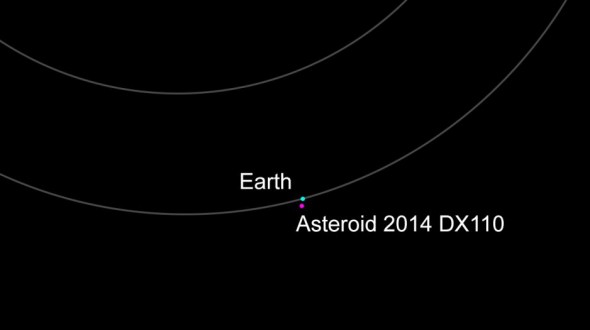 asteroid_2014_dx110-590x330
