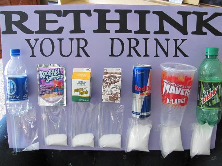 Soda Producers Agree to Cut Sugar by 20 percent until 2025