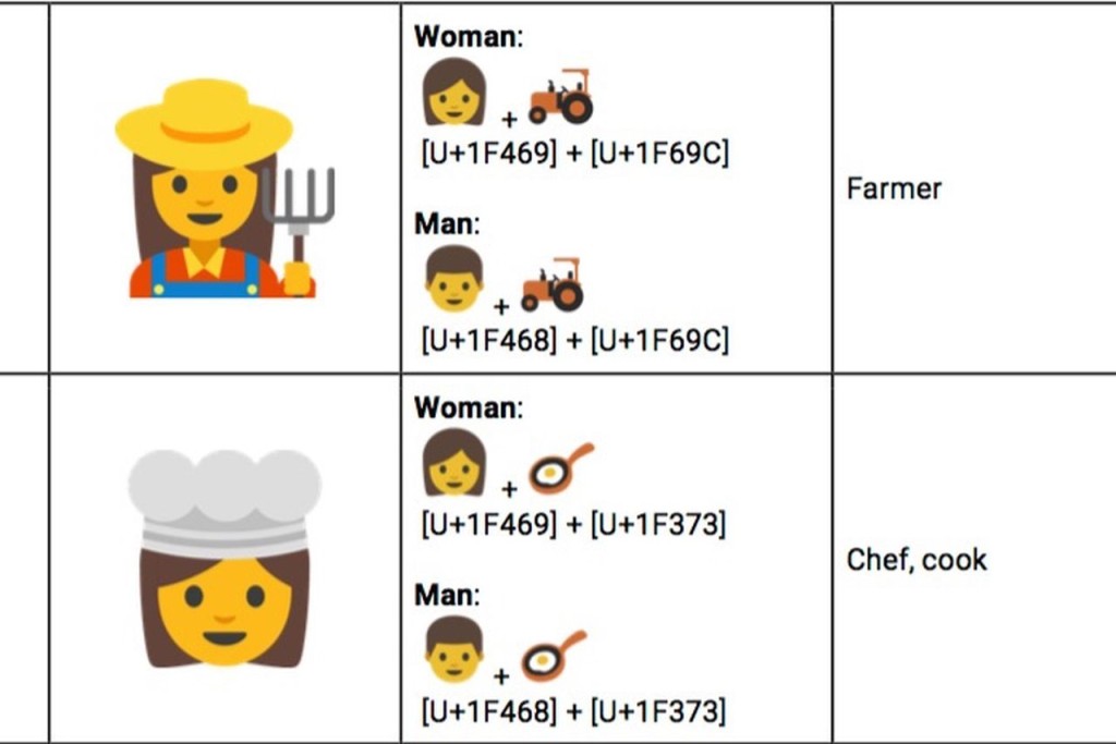 feminist emoji