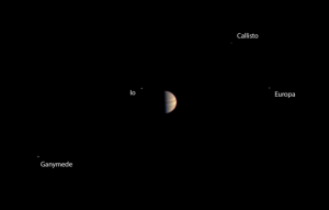 Jupier and Callisto, Europa and Ganymede moons.