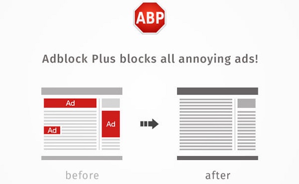 Presentation of Adblock Plus
